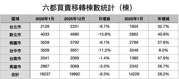 ▲▼             。（圖／記者張雅雲攝）