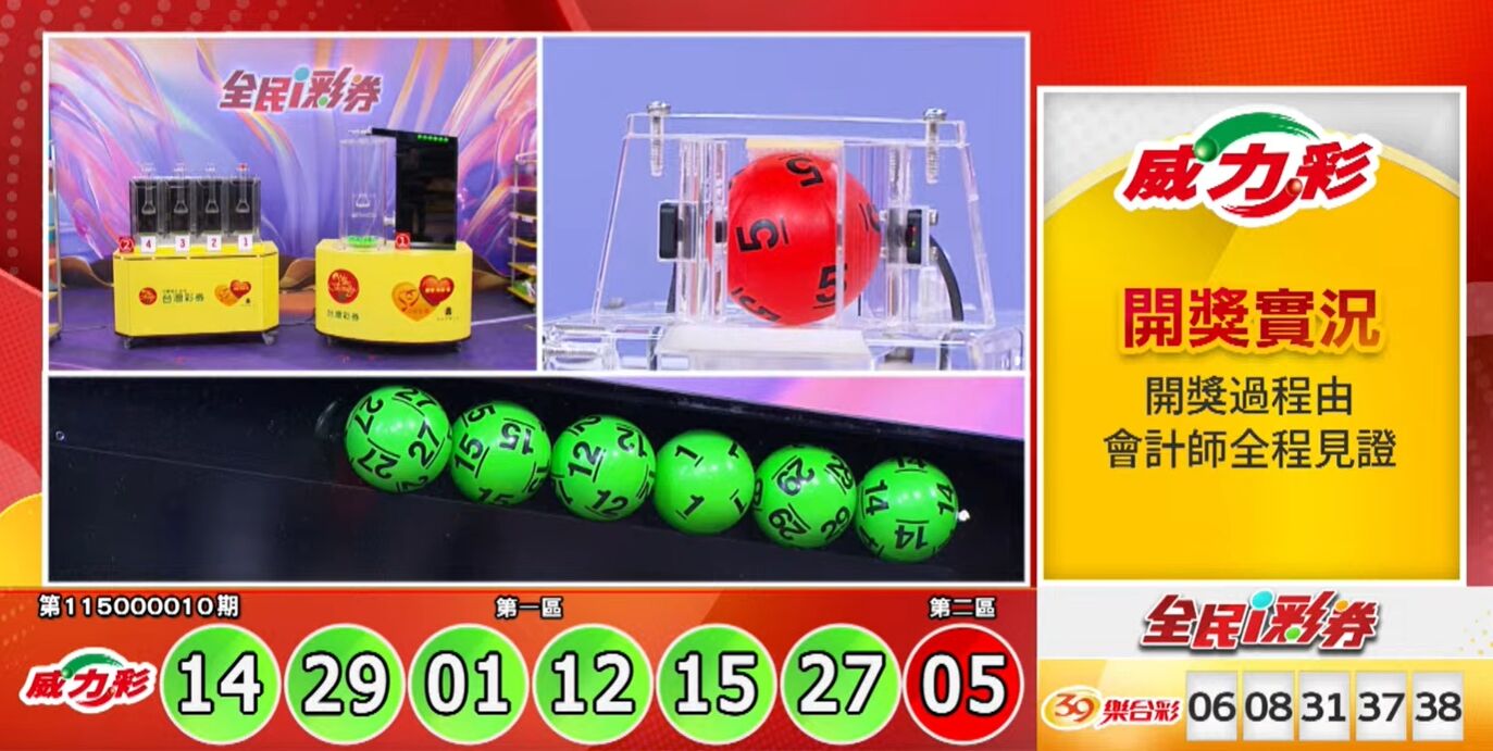 ▲▼威力彩。（圖／翻攝三立財經）