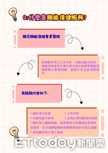 減輕職災勞工經濟負擔！花蓮提供復健津貼　每日590元