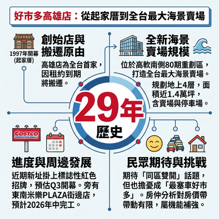 ▲▼             。（圖／記者張雅雲攝）