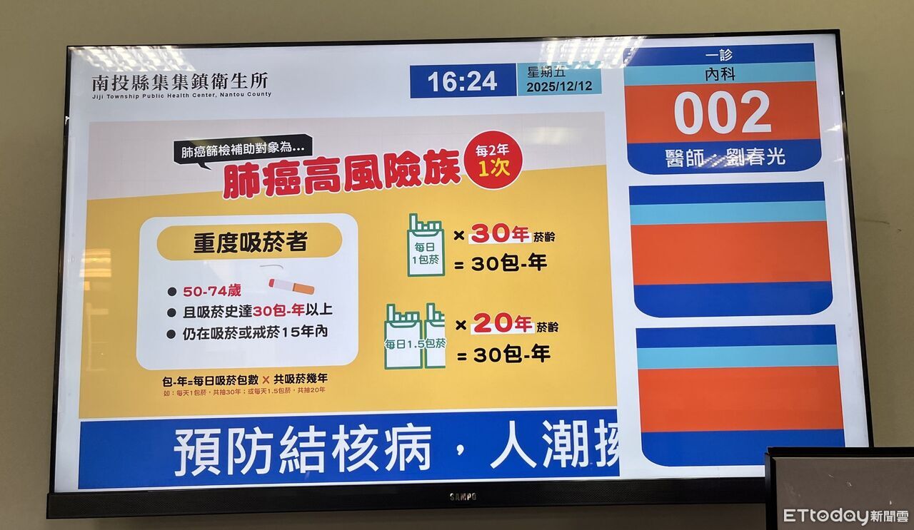 南投衛生所、10醫院線上預約掛號上線 還能查血壓、體溫紀錄