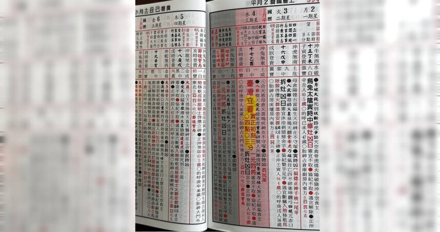 不是大年初一!馬寶寶要從「這天」開始 搞錯生肖會影響一生運勢