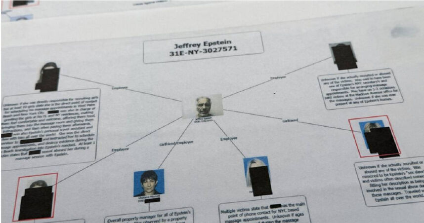 從莫迪、陸克文到挪威王儲妃!艾普斯坦文件引發全球政壇風暴