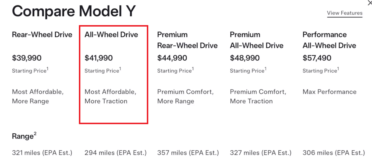 ▲Model Y陽春入門版增加雙馬達四驅。（圖／翻攝自特斯拉）