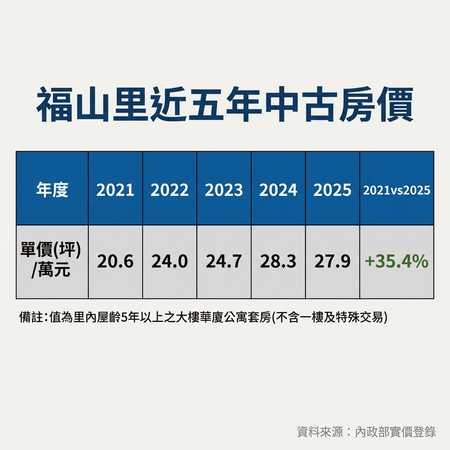 ▲▼             。（圖／記者張雅雲攝）