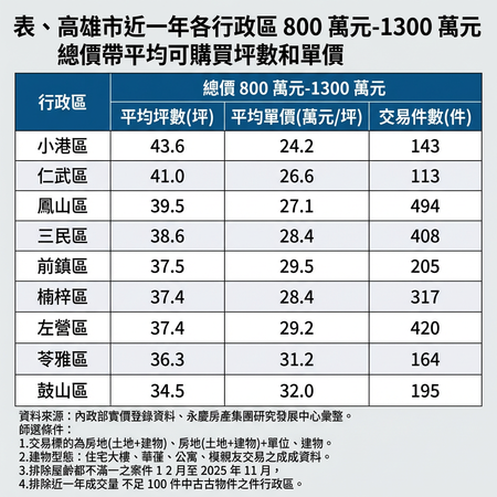 ▲▼      。（圖／記者張雅雲攝）