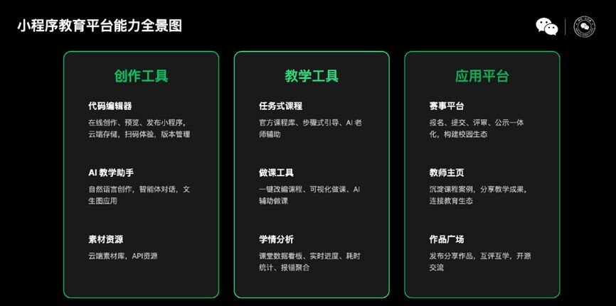 ▲微信推動校園 AI 教育。（圖／微信官方帳號）