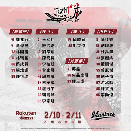 ▲▼樂天桃猿石垣島交流團名單公告             。（圖／樂天桃猿提供）