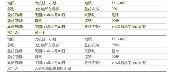 ▲▼             。（圖／記者張雅雲翻攝）