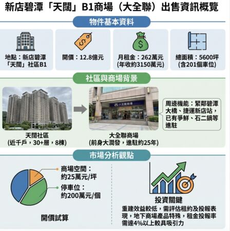 ▲▼             。（AI協作圖／記者項瀚製作，經編輯審核）