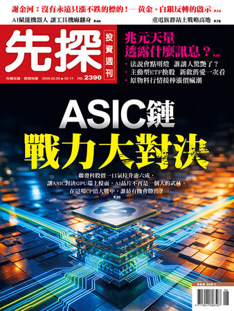 圖／先探投資週刊 提供