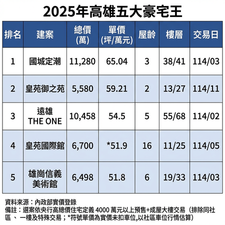 ▲▼             。（圖／記者張雅雲翻攝）