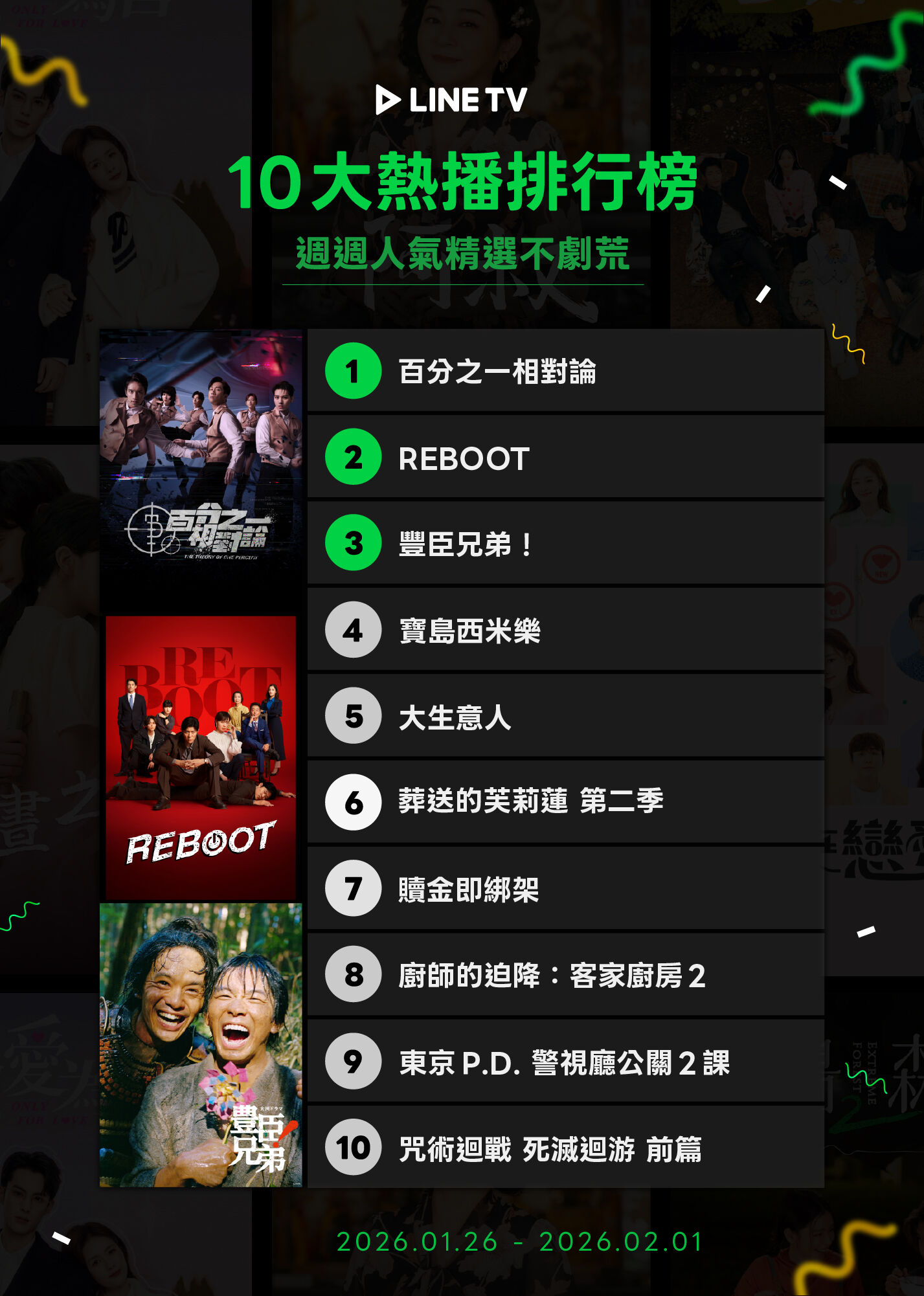 ▲LINE TV收視週榜（1/26-2/1）。（圖／LINE TV提供）