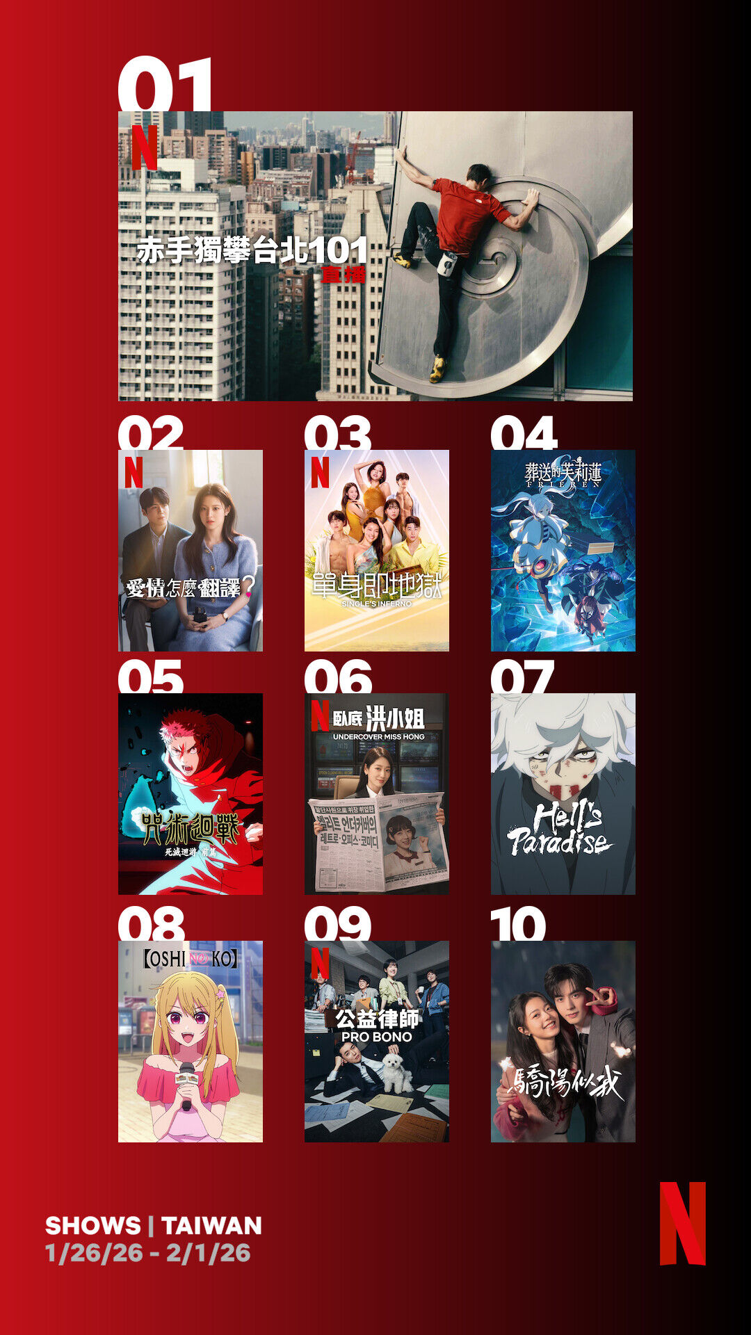 ▲▼Netflix節目收視週榜（1/26-2/1）。（圖／Netflix）
