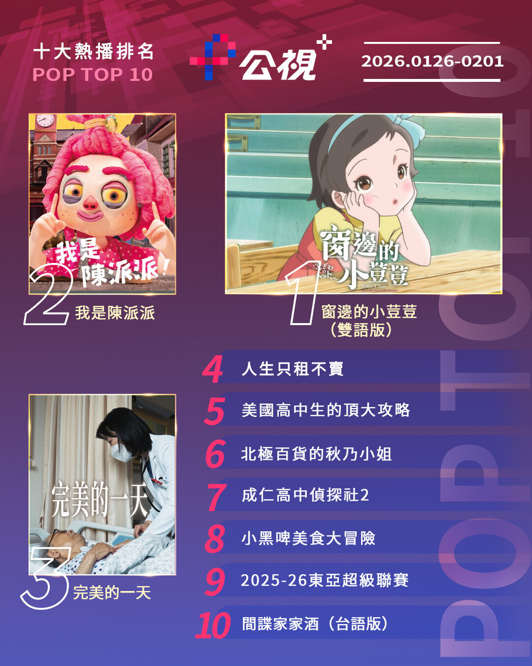 ▲▼公視+收視週榜（1/26-2/1）。（圖／公視+提供）