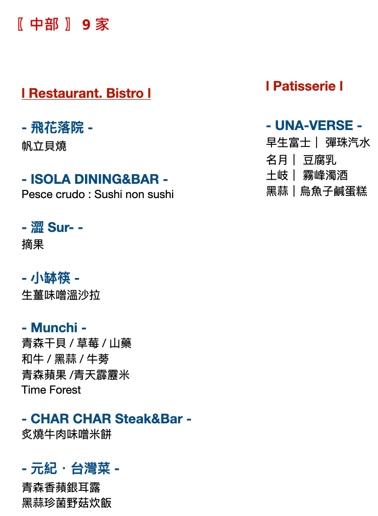 ▲青森周30家餐飲品牌與創作菜色。（圖／業者提供）