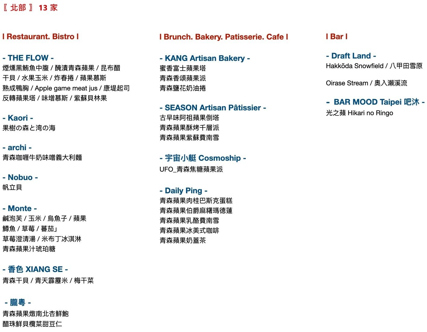 ▲青森周30家餐飲品牌與創作菜色。（圖／業者提供）