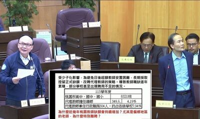 桃園教師缺額增　市議員林政賢：校方控留正式缺額改聘代理教師