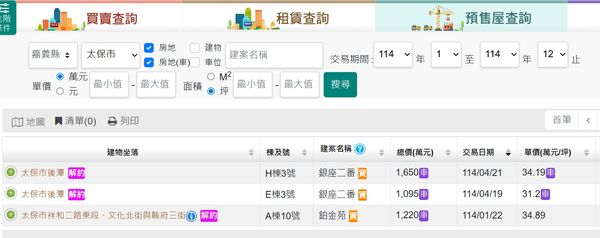 ▲▼             。（圖／記者張雅雲攝）