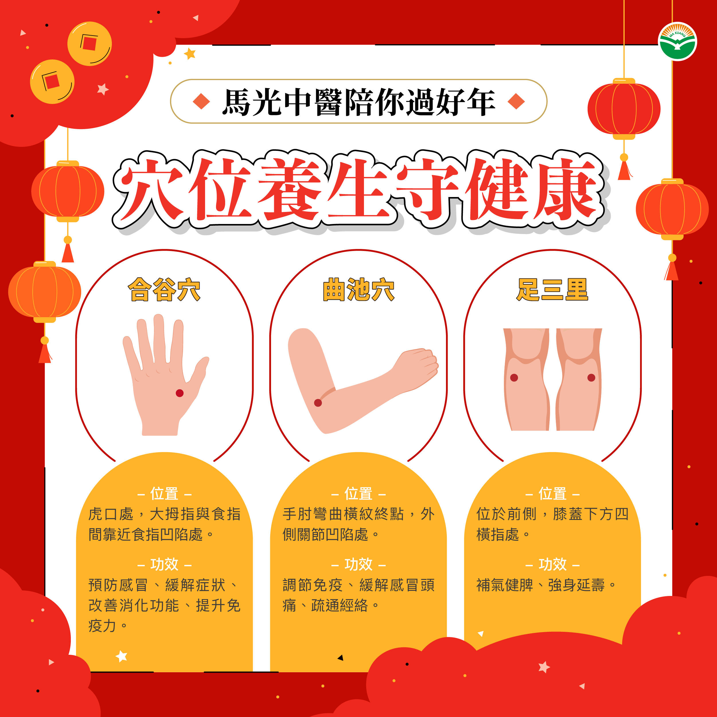 ▲▼     穴位        。（圖／馬光中醫提供）