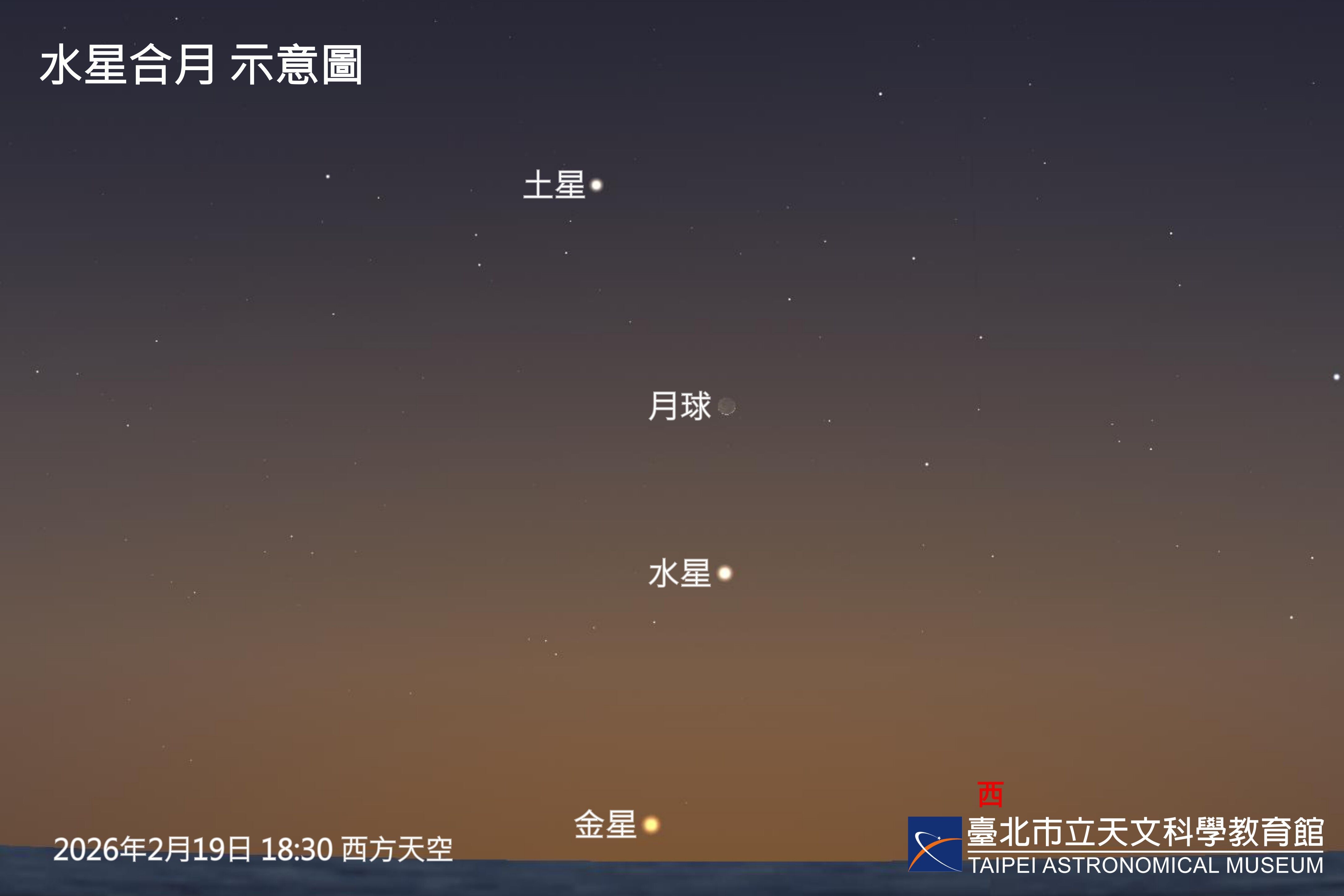 ▲▼初三先上演「水星合月」。（圖／台北天文館提供）