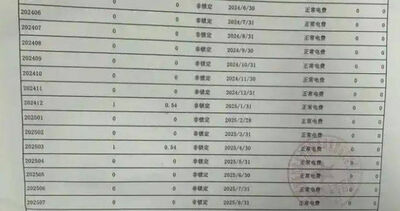 全家整年僅用電1度!2年電費4.5元真相曝光 「省電高手」慘了