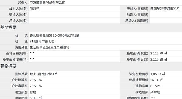 ▲▼             。（圖／記者張雅雲翻攝）