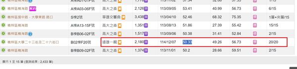 ▲▼             。（圖／記者張雅雲攝）