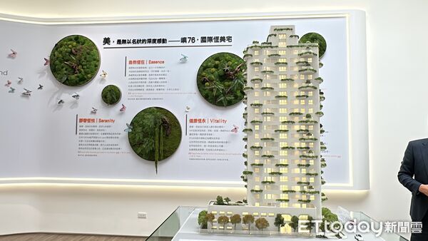 ▲▼ 台中房市,德成大樓,嶼76,弧形陽台,建築特色            。（圖／記者陳筱惠攝）