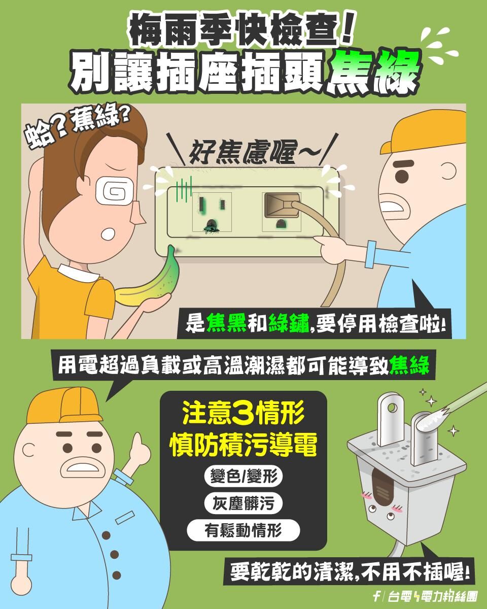 ▲▼看到插座出現「2顏色」快停用！　恐是失火前兆。（圖／翻攝自粉絲團／台電電力粉絲團）