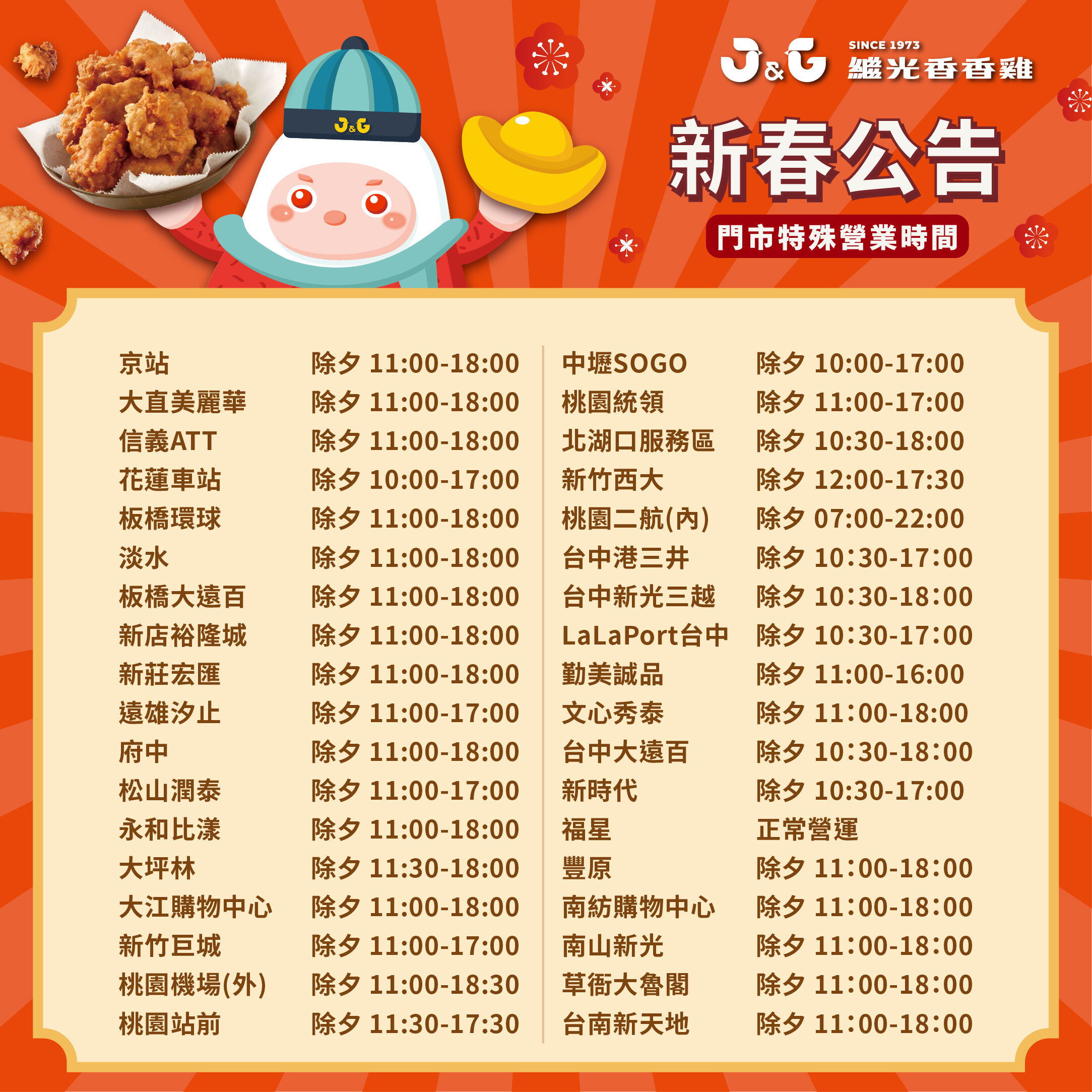 ▲▼繼光香香雞各門市春節營業時間。（圖／業者提供）