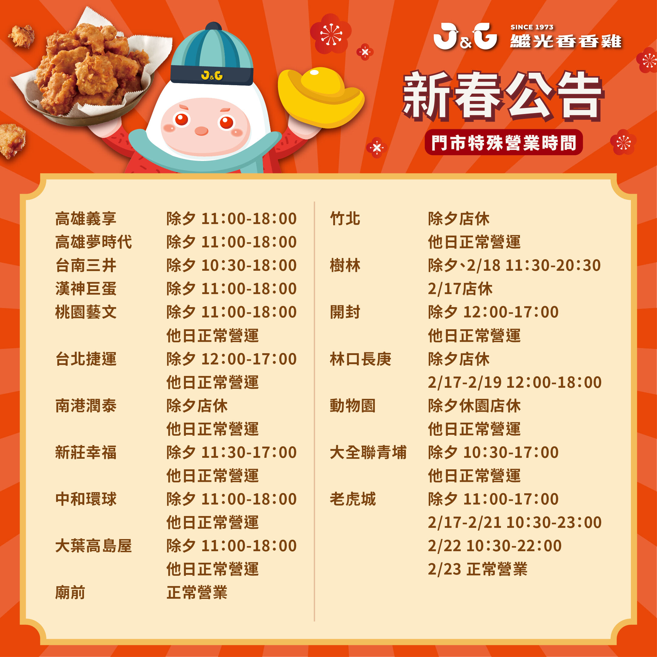 ▲▼繼光香香雞各門市春節營業時間。（圖／業者提供）