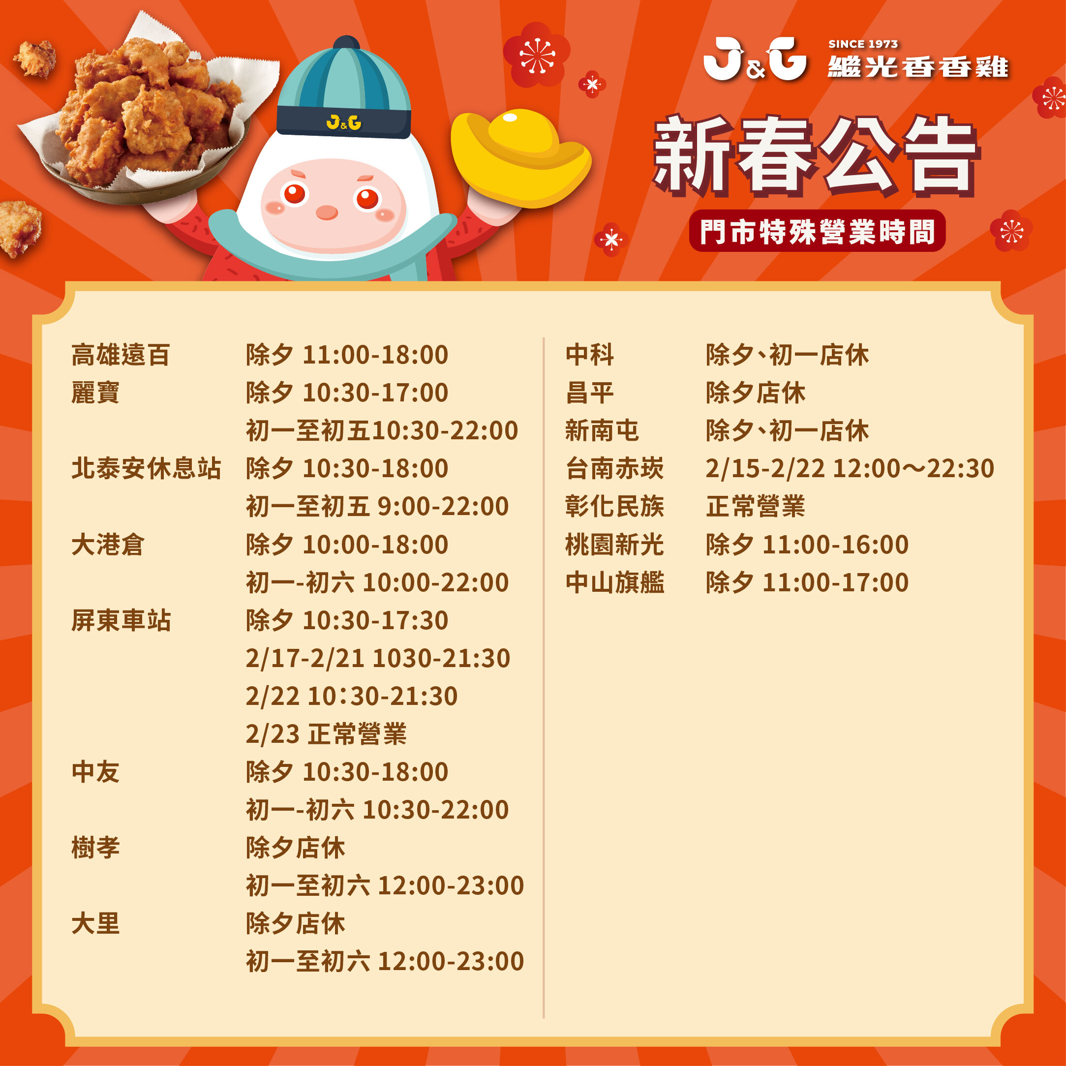 ▲▼繼光香香雞各門市春節營業時間。（圖／業者提供）