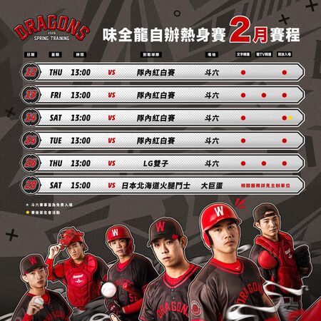味全龍春訓賽鬥六棒球場免費觀看 情人節還有簽名會巧克力贈送