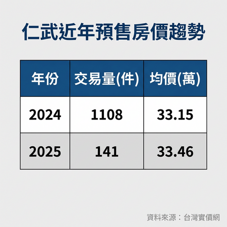 ▲▼             。（圖／記者張雅雲攝）