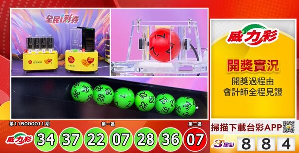 ▲▼             。（圖／翻攝三立財經）