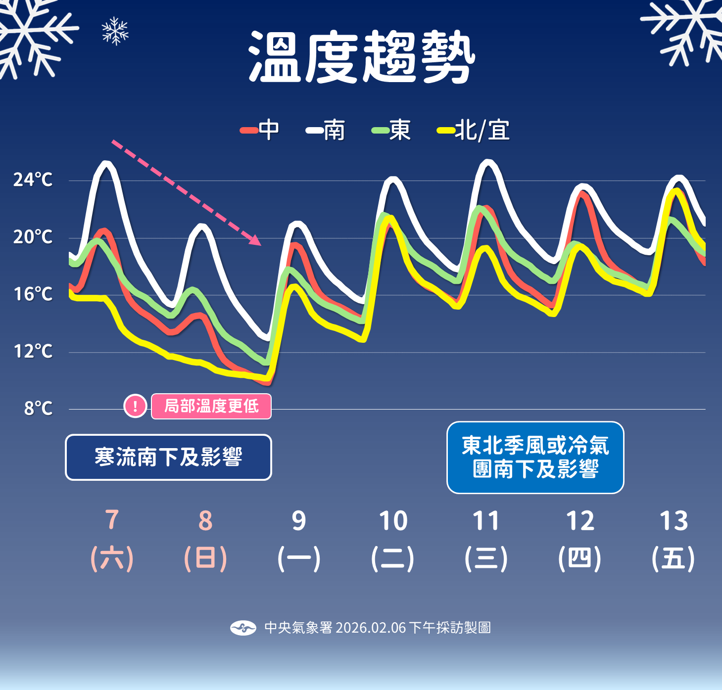 ▲▼天氣。（圖／氣象署提供）