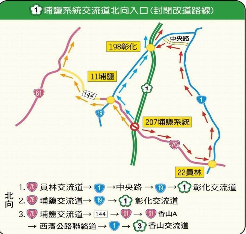 ▲▼國1埔鹽系統南北向入口封閉改道路線圖。（圖／警方提供）