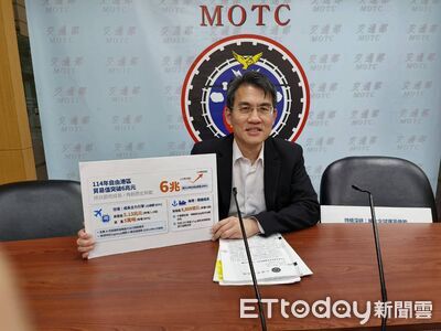 自由貿易港區貿易值翻倍成長　AI需求桃園建H棟加值廠房