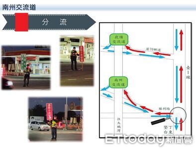 迎戰9天春節連假　東港警鎖定碼頭、市場全面疏導交通
