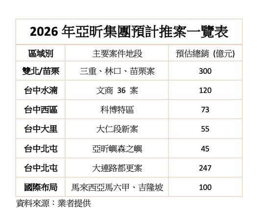 ▲▼             。（圖／記者陳筱惠攝）