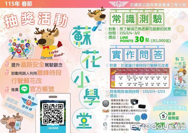 ▲蘇花路廊春節期間車流量與壅塞時段預測。（圖／公路局提供，下同）