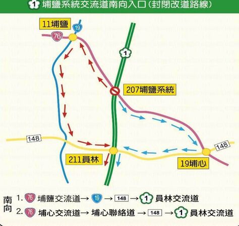 ▲▼國1埔鹽系統南北向入口封閉改道路線圖。（圖／警方提供）