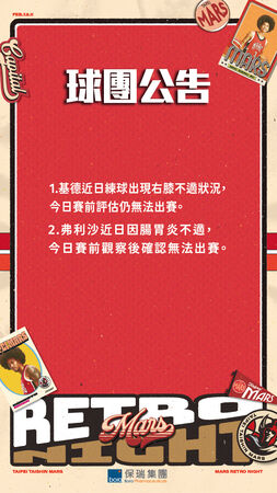 ▲戰神基德膝傷、弗利沙腸胃炎，此戰通通都高掛免戰牌。（圖／台北戰神提供）