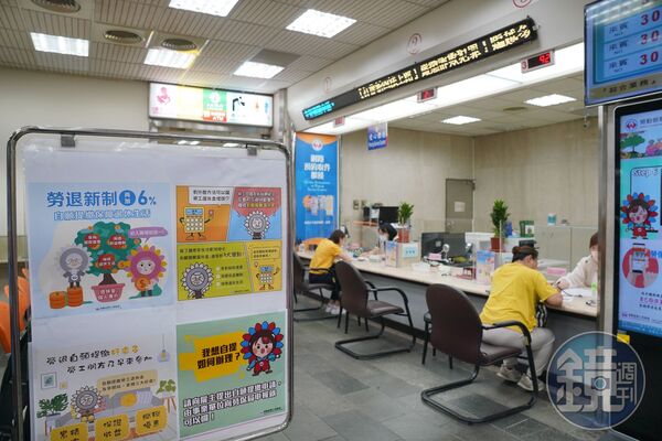 想要退休後輕鬆月領6萬元，靠勞保、勞退自提就能做到。