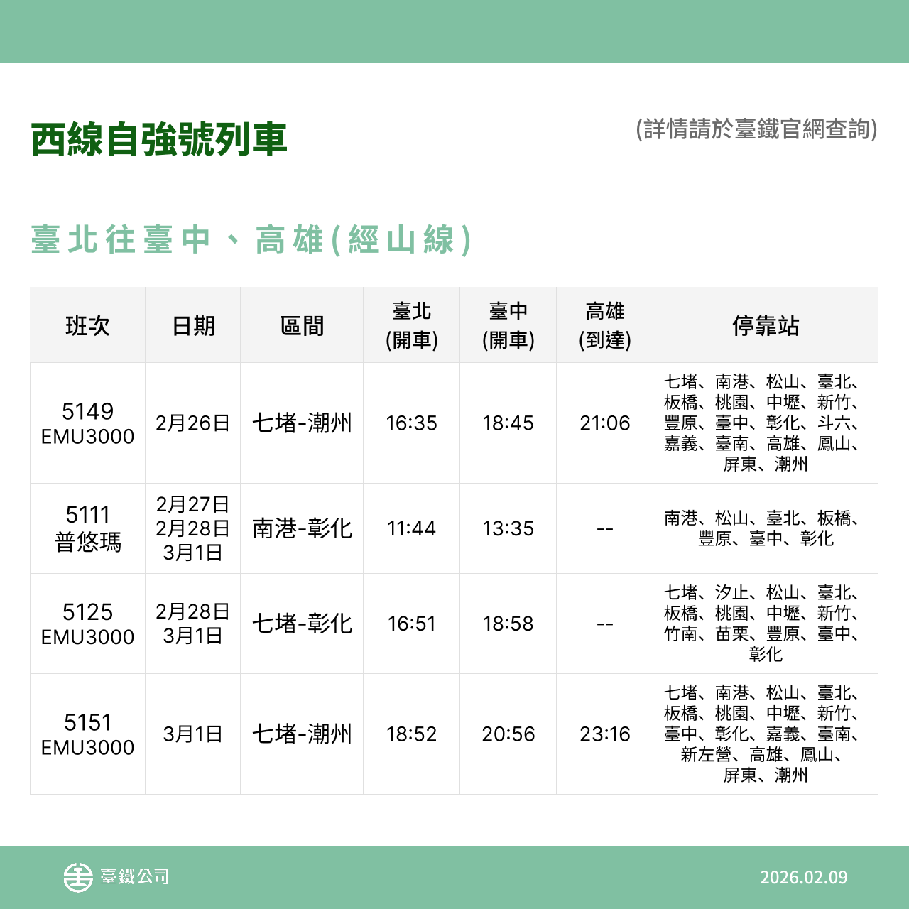 ▲▼台鐵加開列車。（圖／台鐵提供）