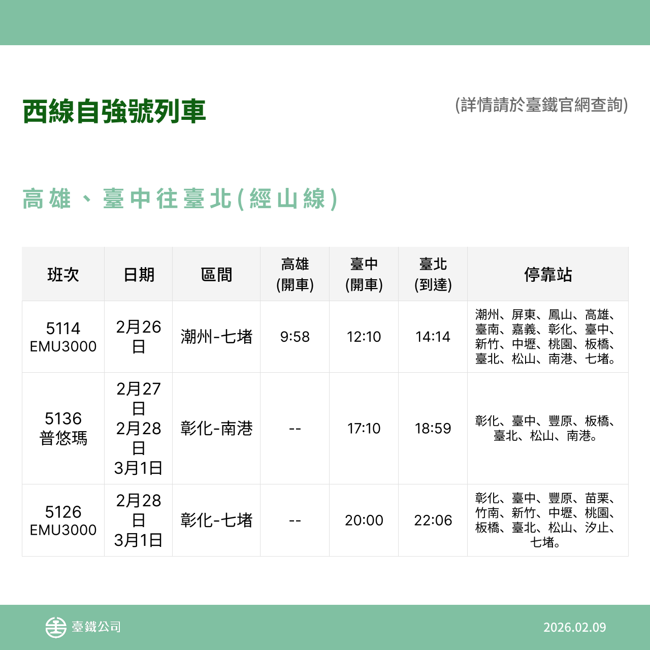 ▲▼台鐵加開列車。（圖／台鐵提供）