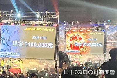 宜蘭最狂尾牙「老闆霸氣加碼1000萬」一半員工都有獎！安慰獎1.5萬