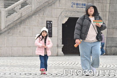 明晨再一波低溫「最冷跌破10度」　下周大回溫飆30度