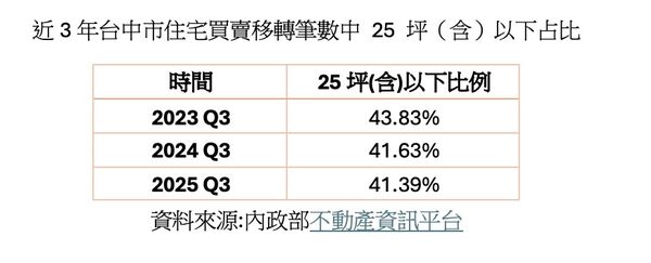 ▲▼             。（圖／記者陳筱惠攝）